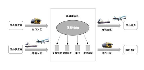 筆記本電腦退運(yùn)售后維修詳細(xì)注意事項(xiàng) 計(jì)算機(jī)軟硬件開發(fā)及銷售場景解析