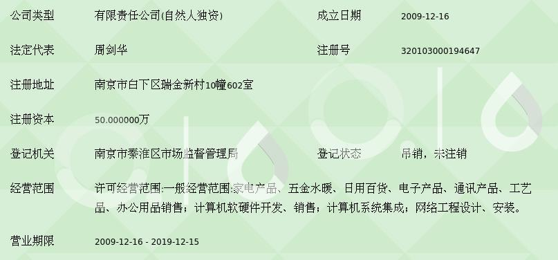 南京凱睿鑫商貿(mào) 深耕計(jì)算機(jī)軟硬件開發(fā)與銷售，賦能數(shù)字化轉(zhuǎn)型